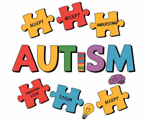 Autism87