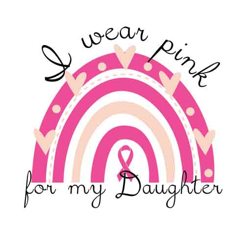 Breast Cancer101