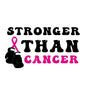 Breast Cancer102