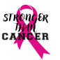 Breast Cancer110