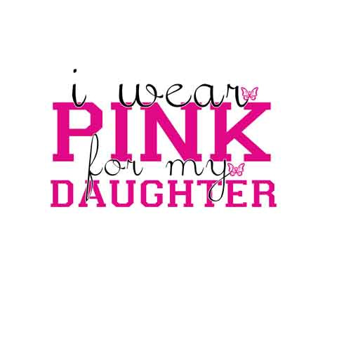 Breast Cancer142