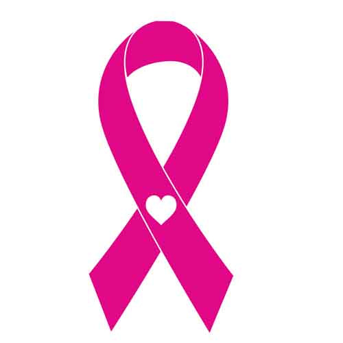 Breast Cancer148