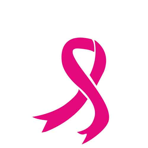 Breast Cancer156