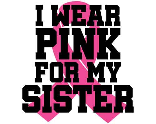 Breast Cancer205