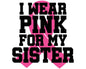 Breast Cancer205