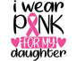 Breast Cancer221