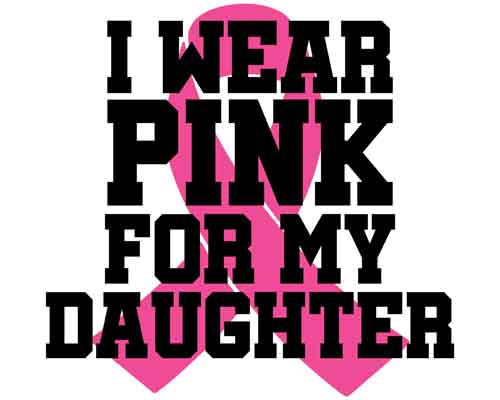 Breast Cancer223
