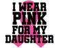 Breast Cancer223