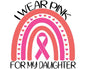 Breast Cancer224