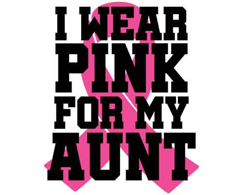 Breast Cancer250