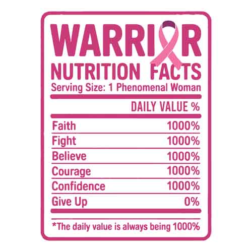 Breast Cancer26