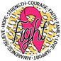 Breast Cancer295