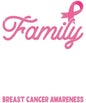 Breast Cancer366