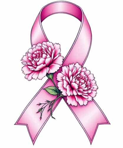 Breast Cancer501
