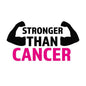 Breast Cancer57