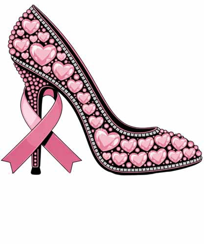 Breast Cancer625