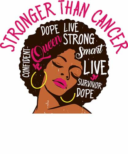 Breast Cancer667
