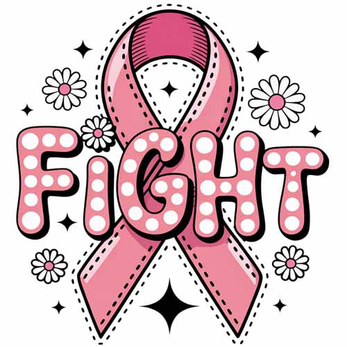 Breast Cancer680