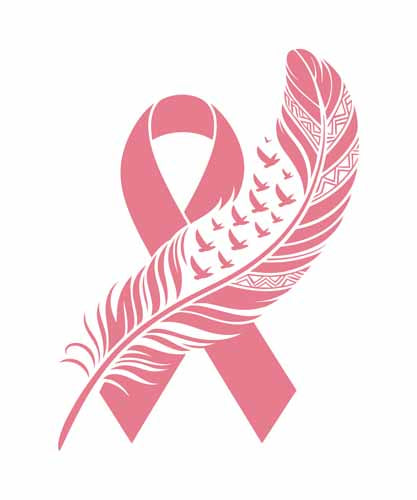 Breast Cancer721