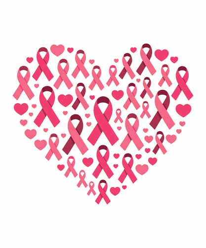 Breast Cancer746