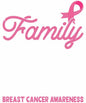 Breast Cancer785