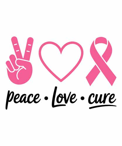 Breast Cancer797
