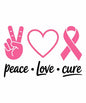 Breast Cancer797