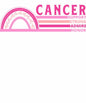 Breast Cancer821