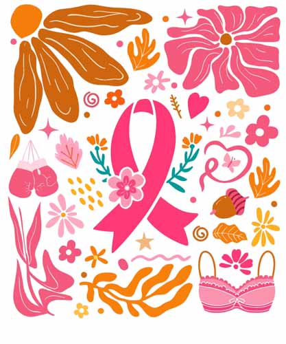 Breast Cancer830