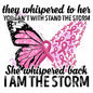Breast Cancer843